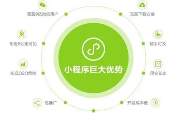 2023亿推网高考小程序评测